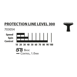 Ракетка Для Пинг-Понга Donic Protection Line 300 703054 (Оригінал)